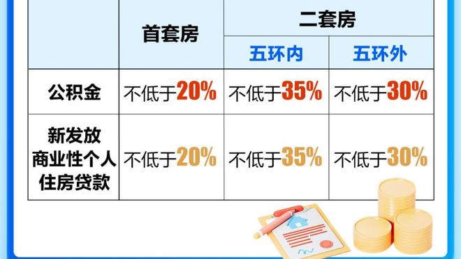 两周又两周 本-西蒙斯的伤势有好转 但仍需两周后再次评估